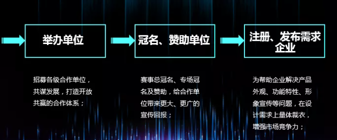 QQ截圖20211118151512.png